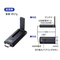 サンワサプライ ワイヤレスHDMIエクステンダー（送信機のみ
