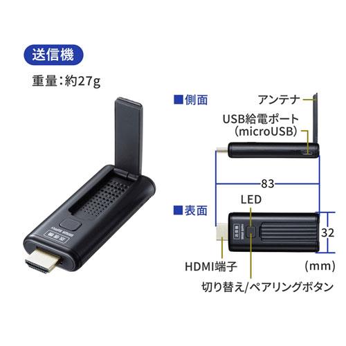 SANWA SUPPLY VGA-EXWHD9TX ワイヤレスHDMIエクステンダー（送信機のみ） | ノジマオンライン