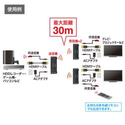 サンワサプライ ワイヤレス分配HDMIエクステンダー(2分配） VGA