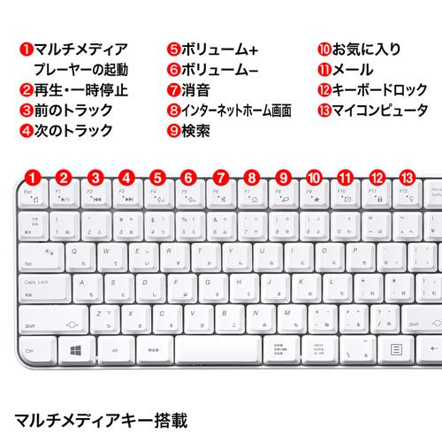 ホワイト ワイヤレスキーボード 日本語 サンワサプライ マウス付きワイヤレスキーボード ホワイト SKB