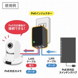 サンワサプライ PoEインジェクター( アダプタ型) LAN-GIHINJ4 | ノジマ