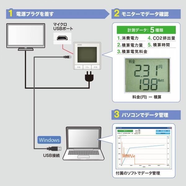 湧命力・電磁波クリーン（2個セット） 湧命力・電磁波クリーン（2個セット） | 株式会社ユー 公式