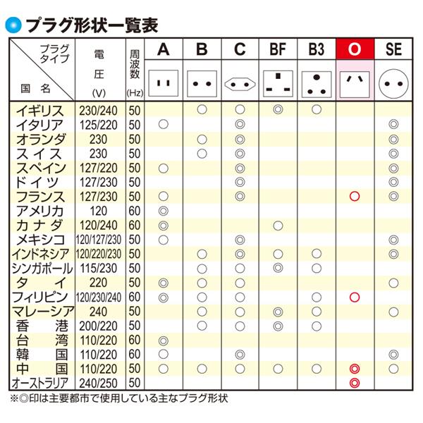 アクコ 50枚 コネシマ お値下げ⭕️ メール便対応,カクダイ,泡沫変換アダプター(M24-1オネジ×W22山20