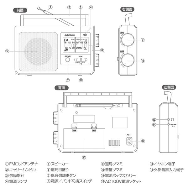 オーム電機 AudioComm_ポータブルラジオ［AM・FM/コンセント・電池の2