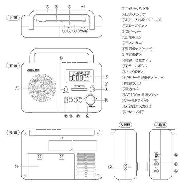 オーム電機 AudioComm_PLLポータブルラジオ［ AM・FM・ラジオNIKKEI