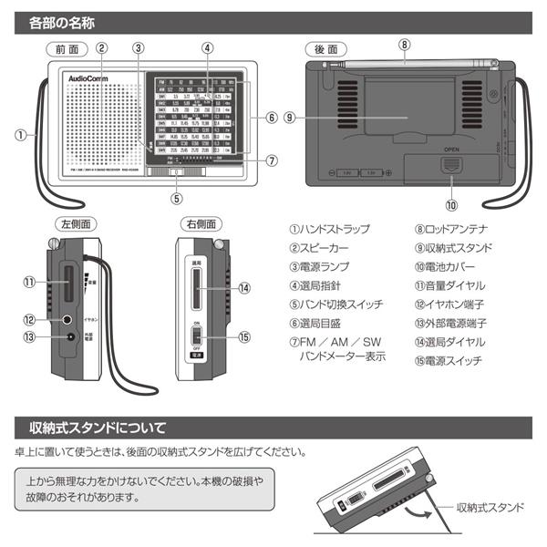 オーム電機 AudioComm_ハンディ短波ラジオ［AM・FM・ラジオNIKKEI全6波