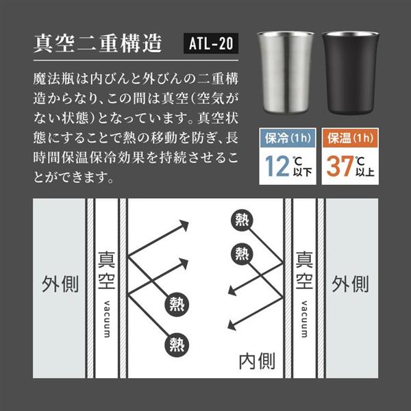 peacock 日本酒タンブラー [保温・保冷対応/ブラック] ATL-20B