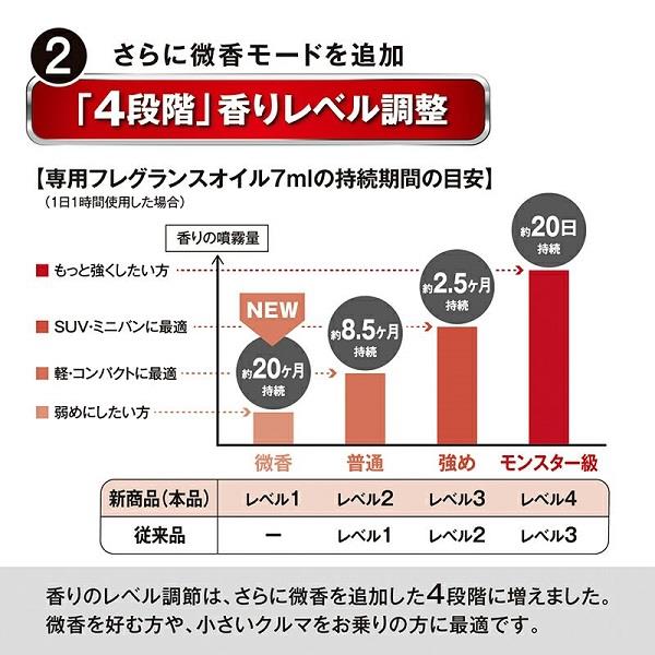 CARMATE L10004 ブラング 噴霧式フレグランスディフューザー2 ブラック | ノジマオンライン