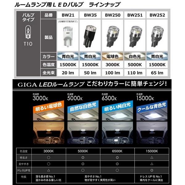 CARMATE BW250 LEDルームランプ【R100T/3000K】 | ノジマオンライン