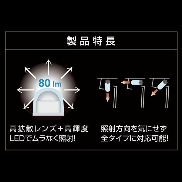 照射方向