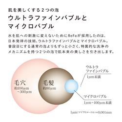 MTG RS-AN-02C ReFa FINE BUBBLE DIA 150 白 | ノジマオンライン