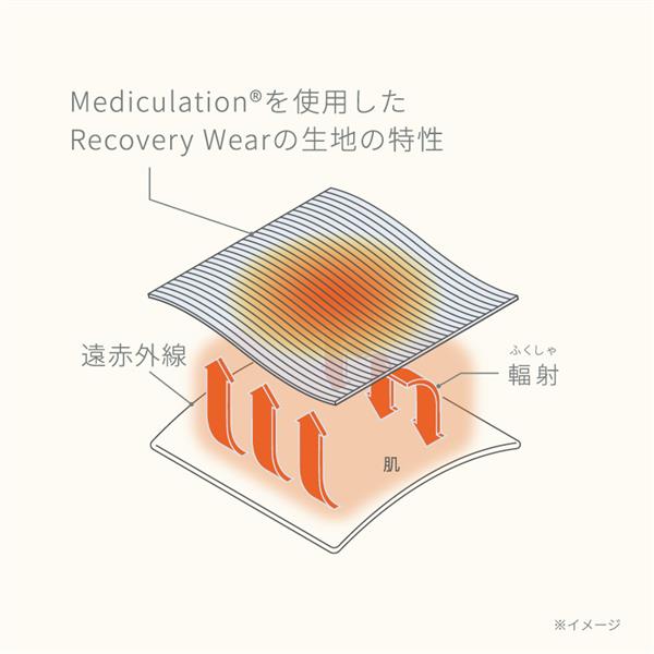 SIXPAD Recovery Wear スリープトップ S 黒 SO-AF-03A-S | ノジマ