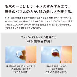 新品未開封RS-BH-15A [マイクロバブル機能] MTG RS-BH-15A シャワーヘッド ReFa FINE BUBBLE U (リファ