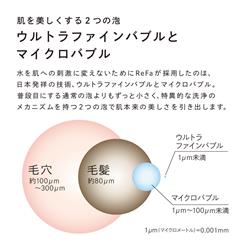 MTG ReFa FINE BUBBLE FIT(リファ ファインバブル フィット)【2
