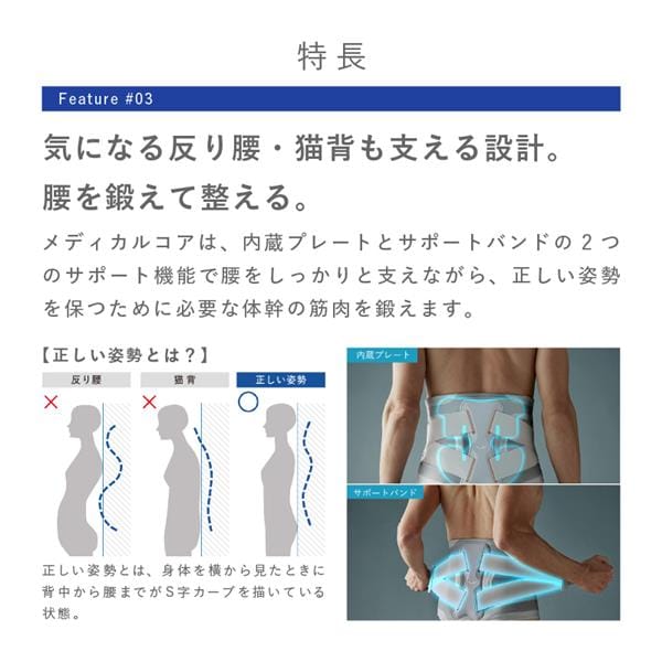 SIXPAD シックスパッド メディカルコアS（SIXPAD Medical Core グレー