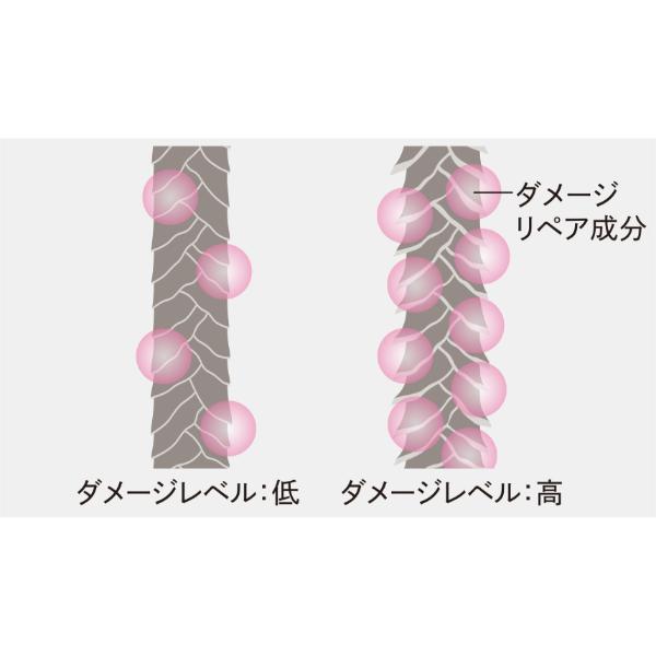 ReFa ReFa HEART MIST AIRY 150mL RC-CO-00A | ノジマオンライン