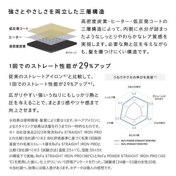 MTG ヘアアイロン ReFa POWER STRAIGHT IRON ホワイト RE-CA-02A