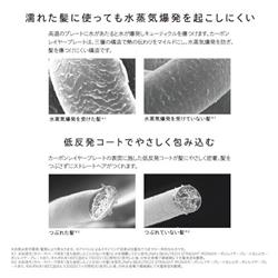 ReFa リファ ビューテック ストレート アイロン（ReFa BEAUTECH