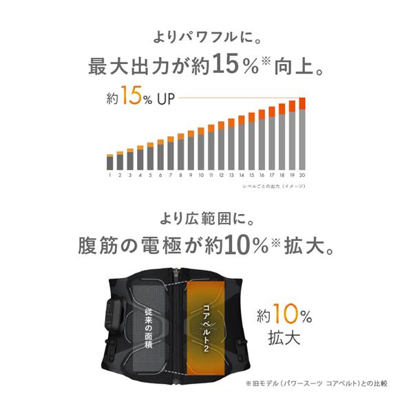 SIXPAD Core Belt 2 (コアベルト2) アッシュブルー LLサイズ SE-CB-12C