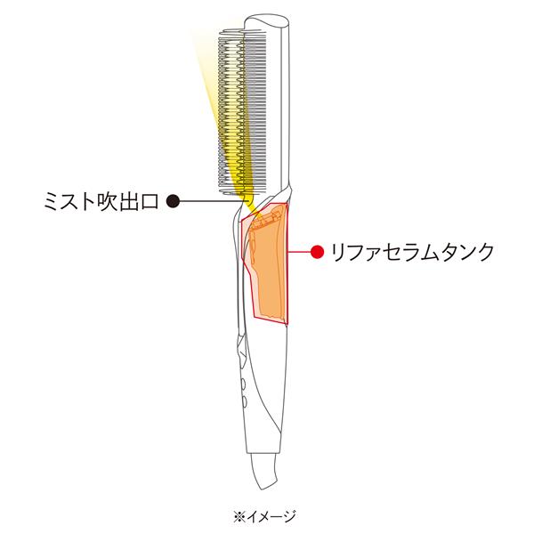 ReFa リファ トリートメントアイロン TREATMENT IRON シャンパン