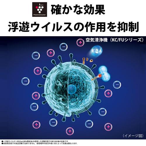 シャープシャープ FU-R50-W高濃度プラズマクラスター7000搭載空気清浄機 23畳