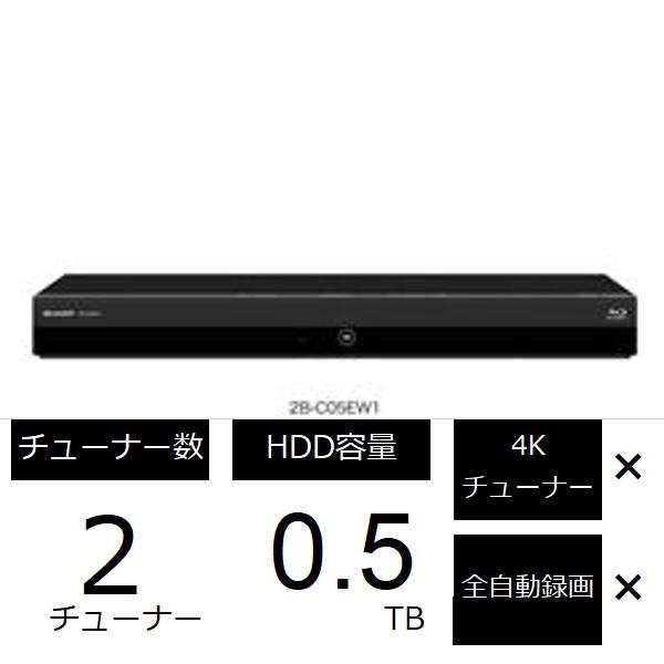 ブルーレイレコーダー AQUOS(アクオス)【2022年モデル/2番組同時録画モデル/0.5TB】ブラック 2B-C05EW1