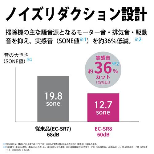 ポイント最大44.5倍10/4(水)20:00～10/9(月)1:59]EC-SR8-B シャープ