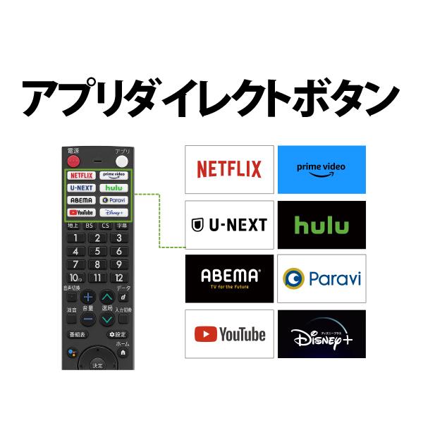 公式通販 シャープ 32V型 ハイビジョン 液晶 テレビ アクオス 2T-C32EF1 ネット動画対応 Android TV Dolby テレビ  ENTEIDRICOCAMPANO