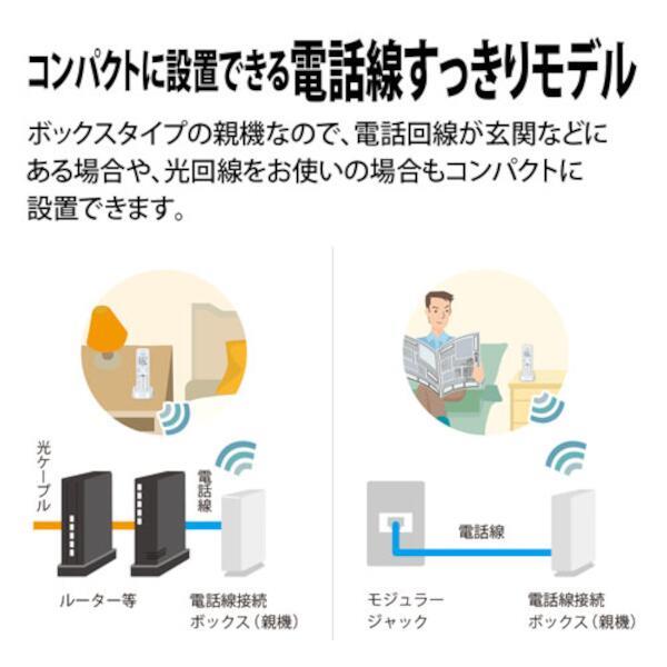 SHARP JD-SF3CL-T デジタルコードレス電話機【電話線すっきり