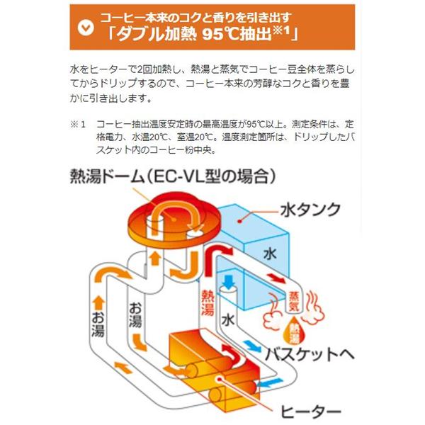 ZOJIRUSHI EC-AS60-XB コーヒーメーカー「珈琲通」【6杯/ステンレス