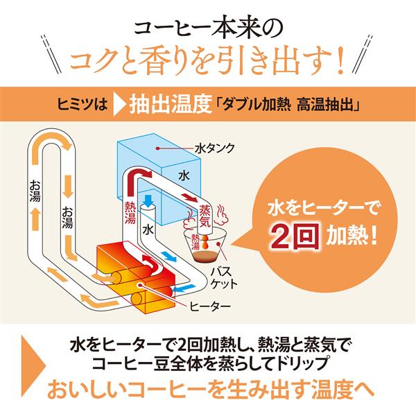 ZOJIRUSHI ECMA60-TZ コーヒーメーカー【ドリップ式/810mL ZOJIRUSHI ECMA60-TZ コーヒーメーカー【ドリップ式/810mL