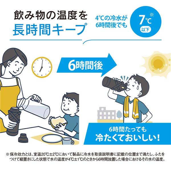 ZOJIRUSHI SD-HB15-AG ステンレスクールボトル【シームレスせん