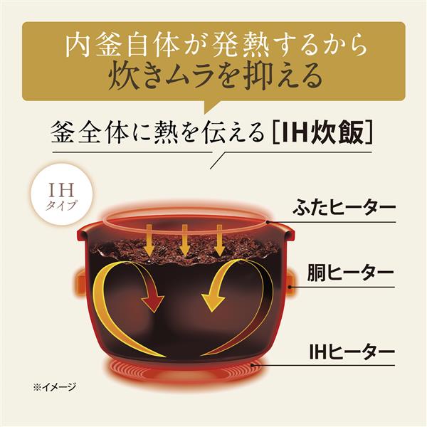 ZOJIRUSHI NWVJ10-WA IH炊飯ジャー 極め炊き 5.5合 ホワイト ZOJIRUSHI NWVJ10-WA IH炊飯ジャー 極め炊き 5.5合 ホワイト
