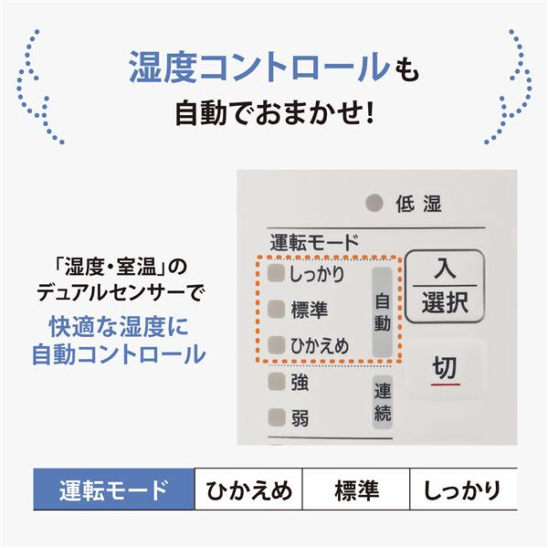 ZOJIRUSHI EERT50-WA スチーム式加湿器 [木造和室8畳/プレハブ