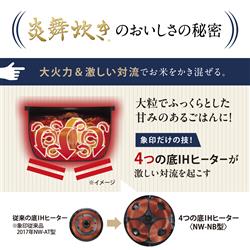 象印マホービン 圧力IH炊飯ジャー 炎舞炊き ［5.5合/ホワイト］ NW