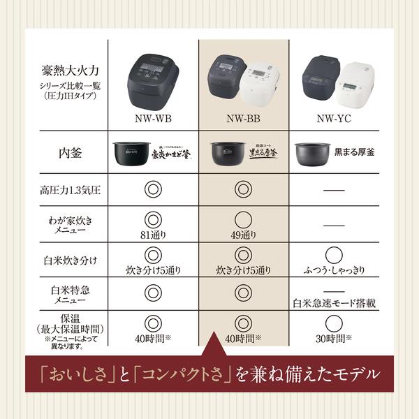 象印 圧力IH炊飯ジャー（極め炊き）［1升/スレートブラック］ NWBB18