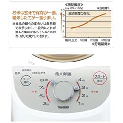 送料無料商品 |  公式 オンライン TWINBIRD MR-E520W ホワイト 精米御膳 コンパクト精米器 精米機 米・雑穀・粉類