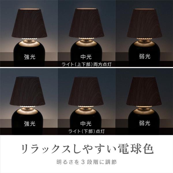 えるる ExLights ソーラーポールライト CUBE /A: ライト