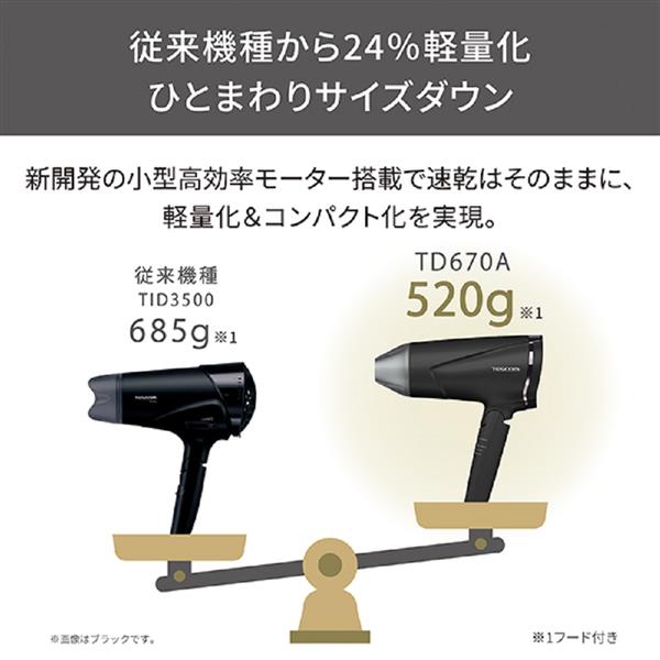 ⭕⭕⭕FH2/65 ATOMICA 温 PRO ヘアスチーマー TG-3600 TAKIGAWA 通電確認のみ