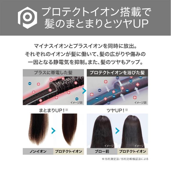 トリートメント・クリーン コーム型美容家電 送料300円/3点まで ラミィドール 614 カットコーム グリーン 緑