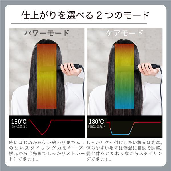 テスコム ストレート ヘアアイロン 25mm Nobby by TESCOM ブラック