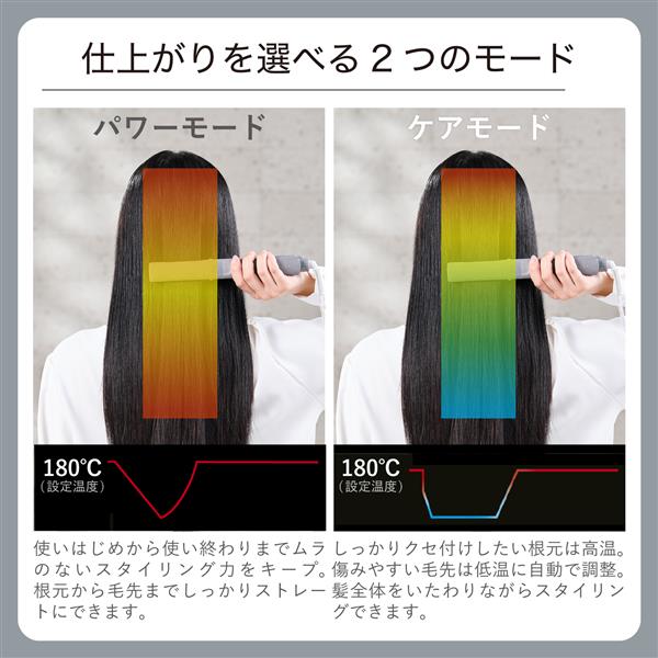 使用回数5回　Nobby ストレートヘアアイロン ヘアアイロン 新商品 Nobby ヘアー アイロン NBS501