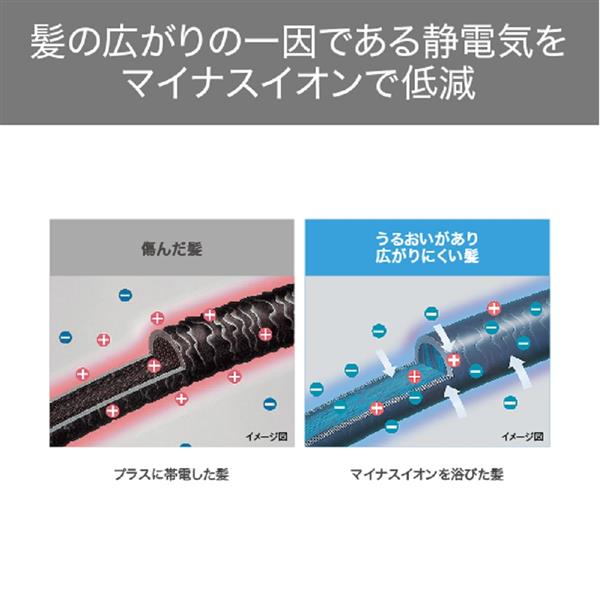 テスコム マイナスイオンカールアイロン【26mm/熱ダメージ低減/ヘア