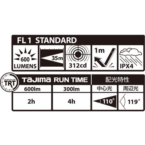 株）TJMデザイン タジマ LEDワークライトR061 LE-R061 | ノジマ