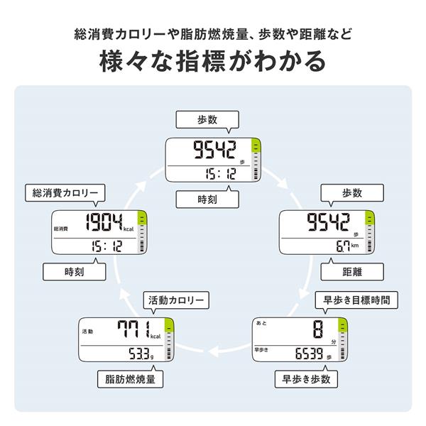 OMRON HJA-331T1-JBK 活動量計【オムロンコネクト対応/カロリー消費目標が設定できる/早歩き歩数カウント/ブラック】 |  ノジマオンライン