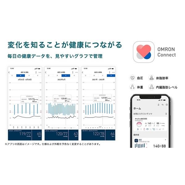 オムロン 活動量計【オムロンコネクト対応/カロリー消費目標が設定