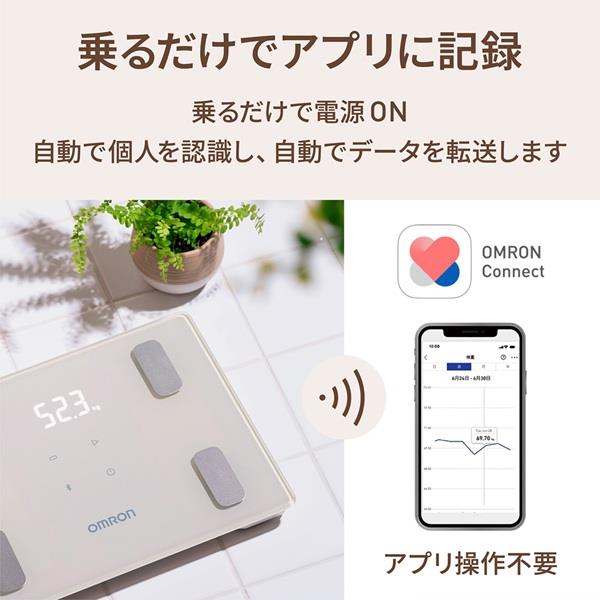 セット販売OMRON Karada Scan とレンフォ　スマートメジャー セット販売OMRON Karada Scan とレンフォ スマートメジャー レンフォ