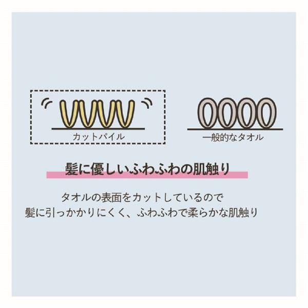 ♥️hibiyann♥️※プロフ必読ページ　セラム20包 VENUSIS hibino ヘアドライグローブ マイクロファイバー ブルー HDG