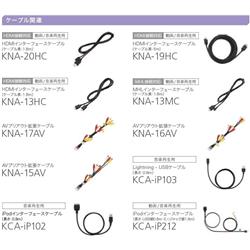 KENWOOD MDV-M907HDF/M907HDL 入力用HDMIケーブル KNA-20HC KENWOOD MDV-M907HDF/M907HDL 入力用HDMIケーブル KNA-20HC