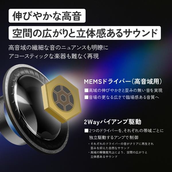 KENWOOD ワイヤレスイヤホン GLASS Core [ノイズキャンセリング/業界初